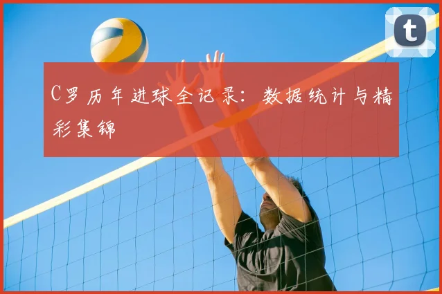 C罗历年进球全记录:数据统计与精彩集锦